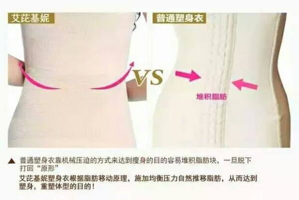 Corset amincissant - Ref 701550 Image 6