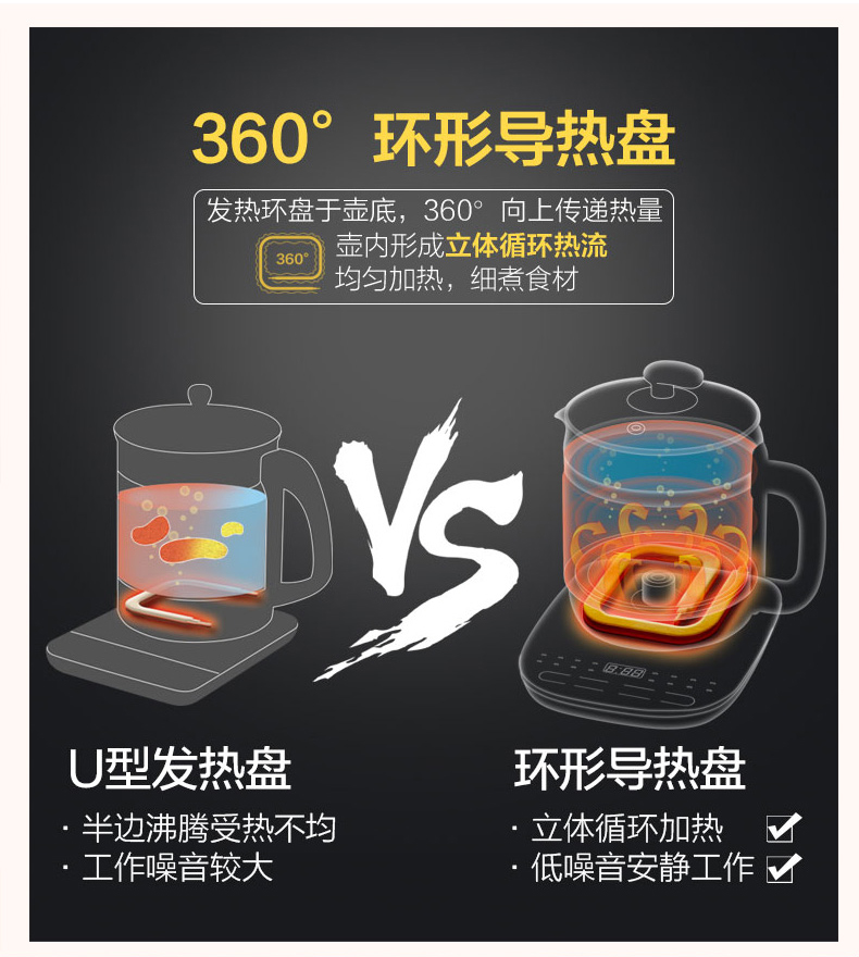 小熊 全自动加厚玻璃养生壶 1.5L 图10