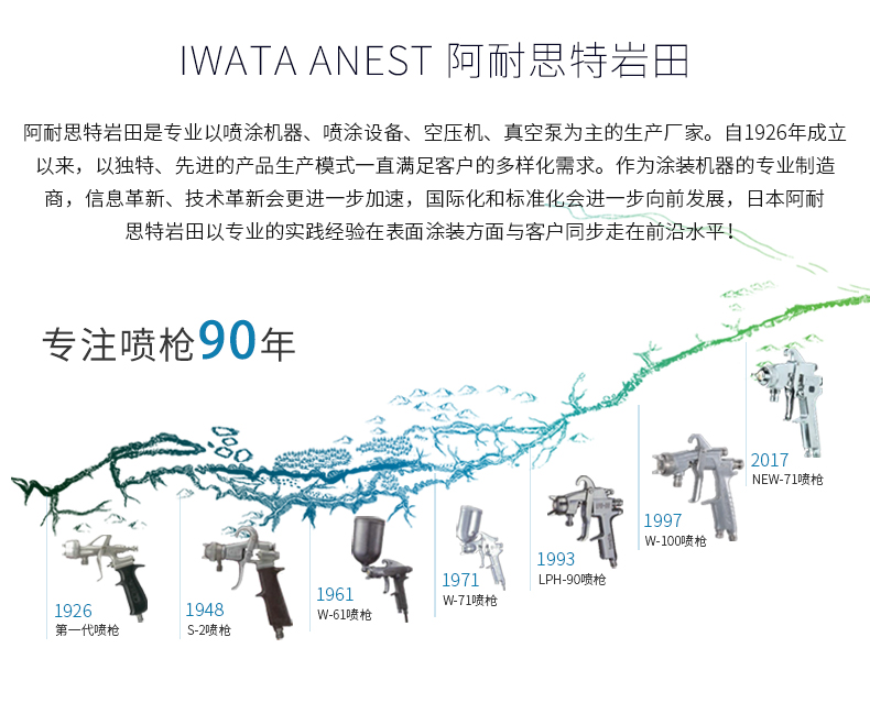 IWATAձԶǹWA-101-132P1.3mmھ