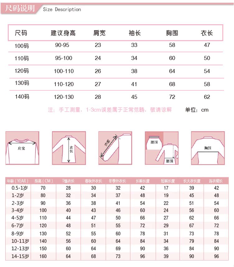 Robes pour fille PEPL - Ref 2044914 Image 19