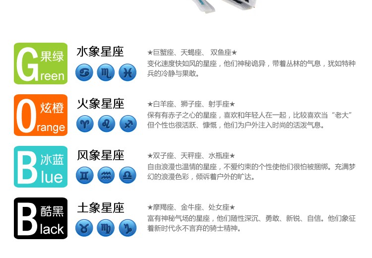 Sacoche pour vélo ROSWHEEL - Ref 2216957 Image 11