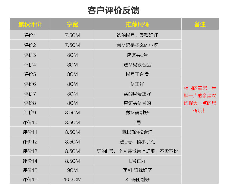 Gants pour vélo mixte SPAKCT - Ref 2243618 Image 8