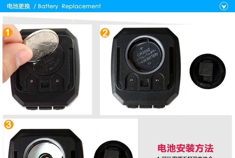 Tableau de bord vélo - Ref 2422325 Image 9