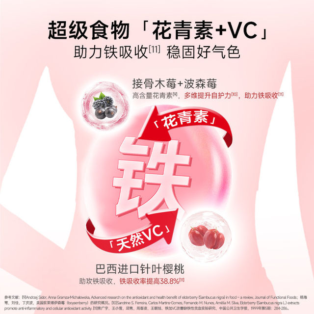 Five Female Doctors' Iron-Rich Gummies Supplement Iron Elements for Women, Nourish Qi and Blood, Iron Supplement for Pregnant Women, Official Genuine Product
