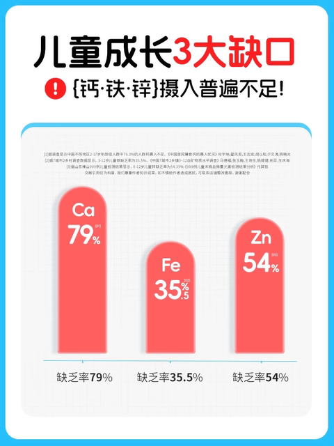 Notland Liquid Calcium Iron Zinc Direct Drink Pack Organic Calcium Oral Liquid Calcium for Infants, Children and Teenagers Official Genuine Product