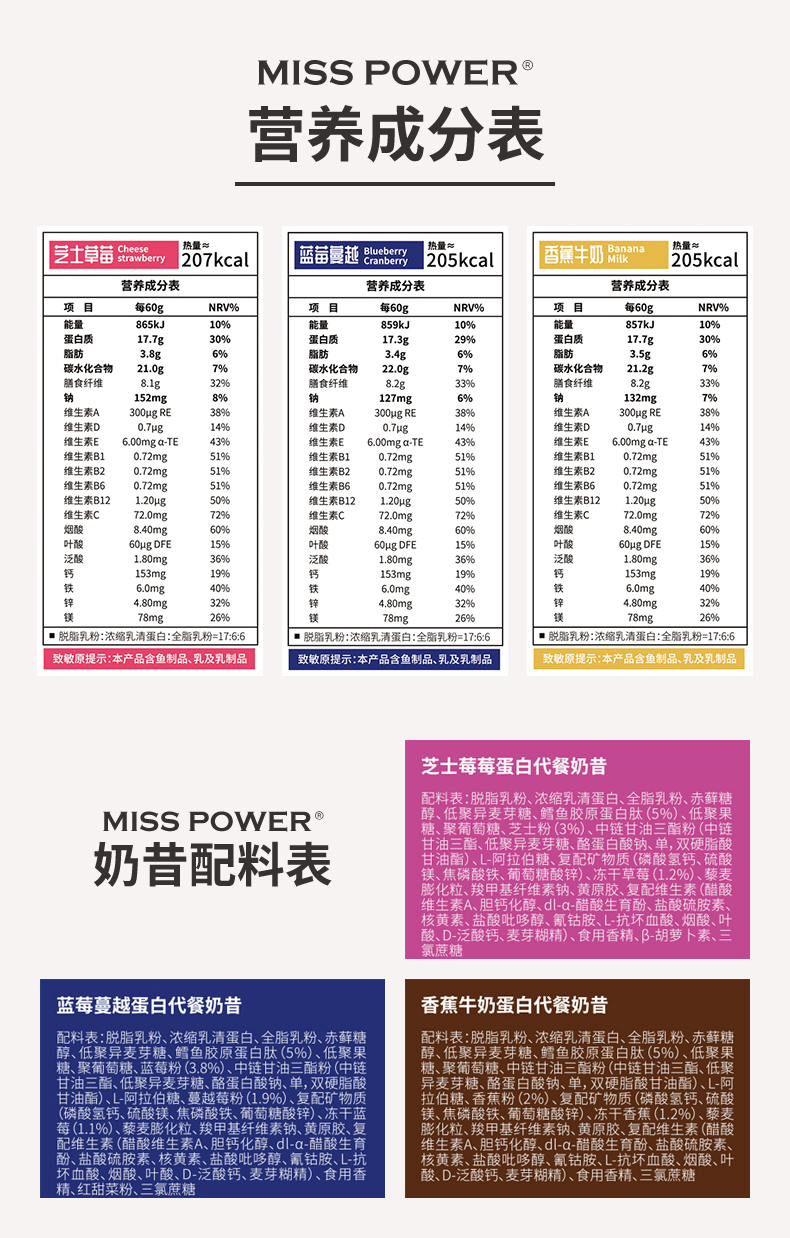 南农院校口粮蛋白奶昔早晚餐低热量6瓶装