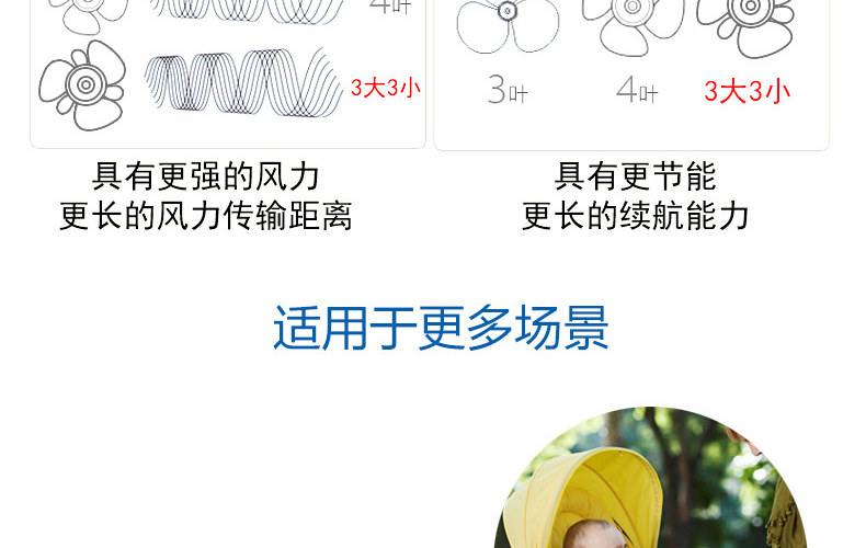 Ventilateur USB - Ref 401101 Image 16