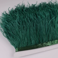 Чернильный зеленый метр