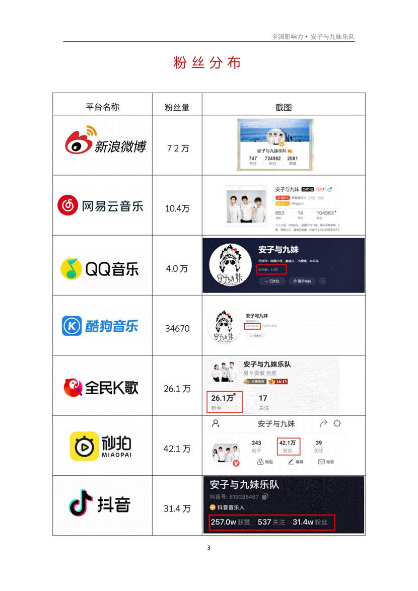 2021内蒙古•草原音乐那达慕《安子与九妹》-兴安盟站