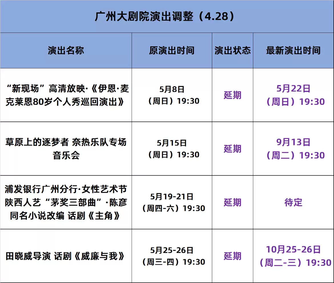 2022草原上的逐梦者·奈热乐队专场音乐会-广州站