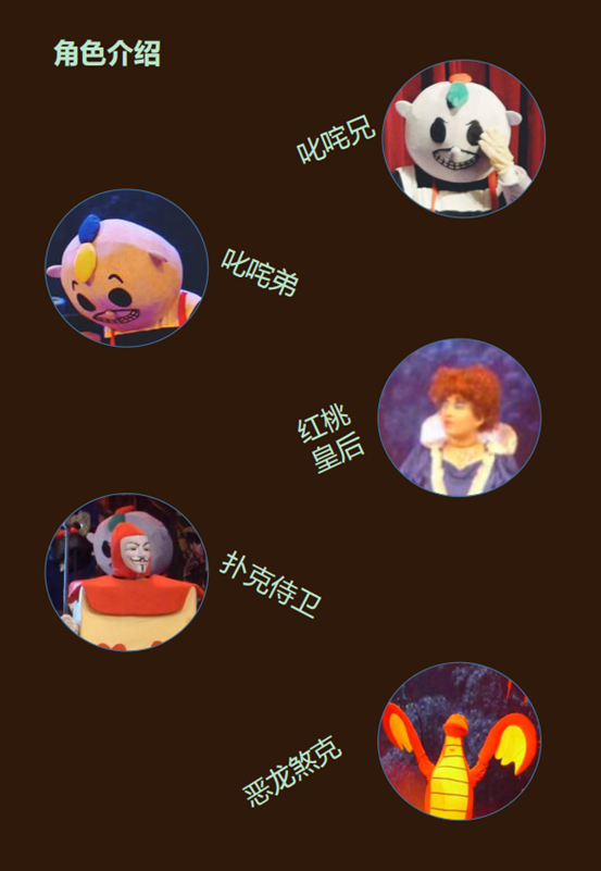 2021儿童剧《爱丽丝梦游仙境》-大连站