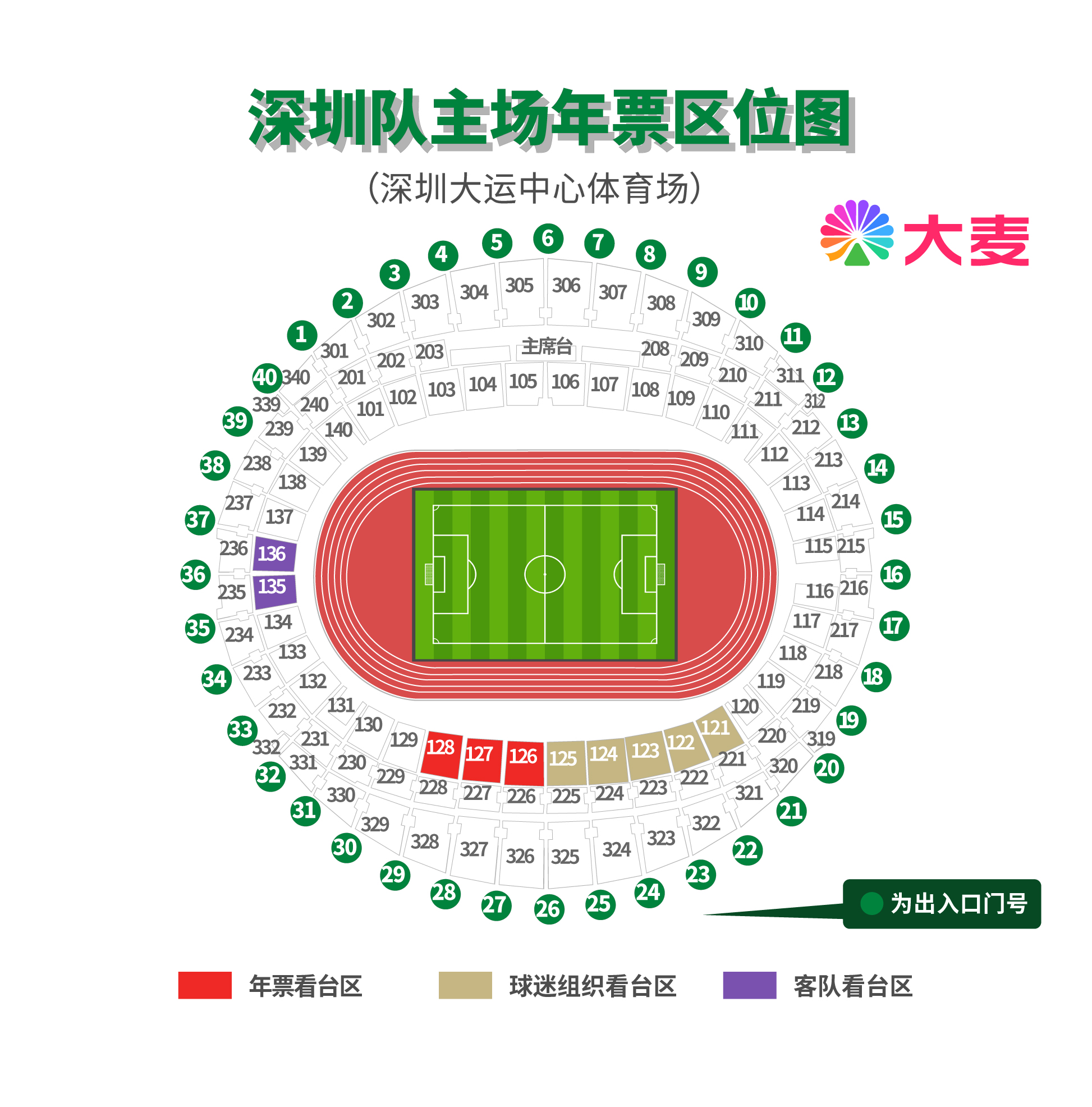 2023中超联赛深圳市足球队主场年票