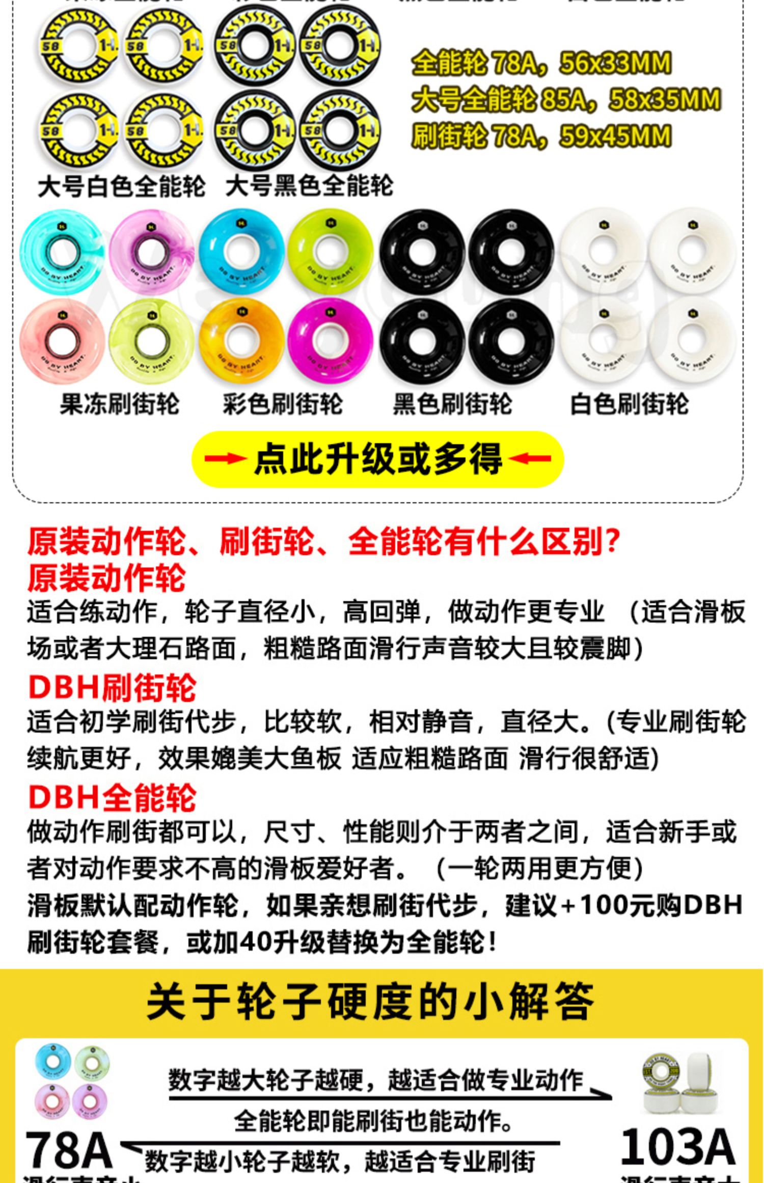商品详情图