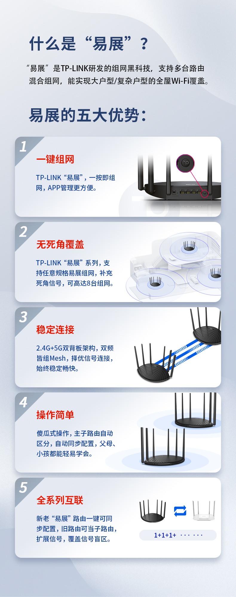 TPLINK AC1900 IPv6家用千兆无线路由器 高速wifi穿墙王 图11