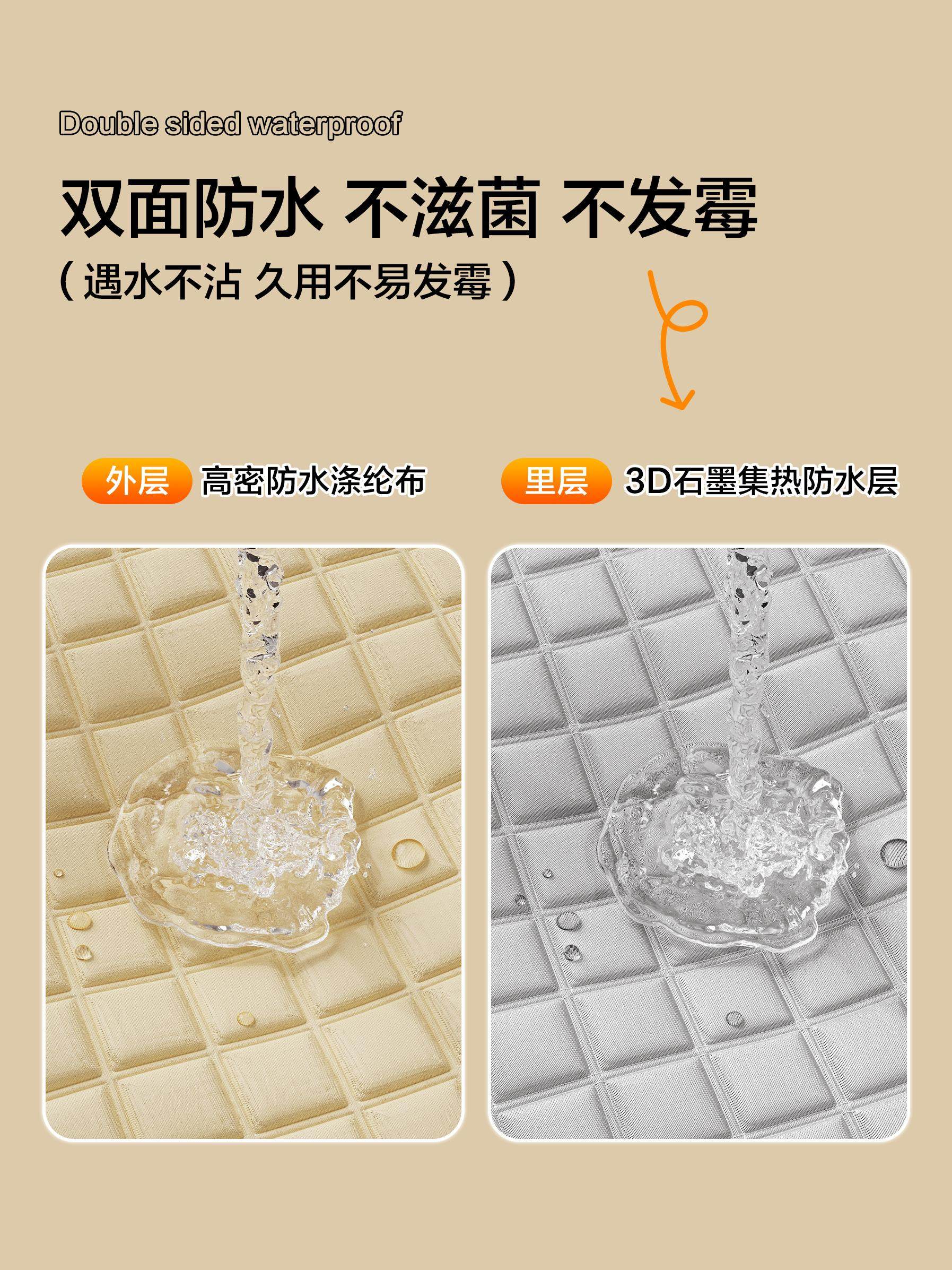 Bathroom Shower Curtain Enclosure, Household Round Shower Cover, Traditional Shower Tent for Elderly and Children, Temporary Bathing, Insulation and Warmth for Winter