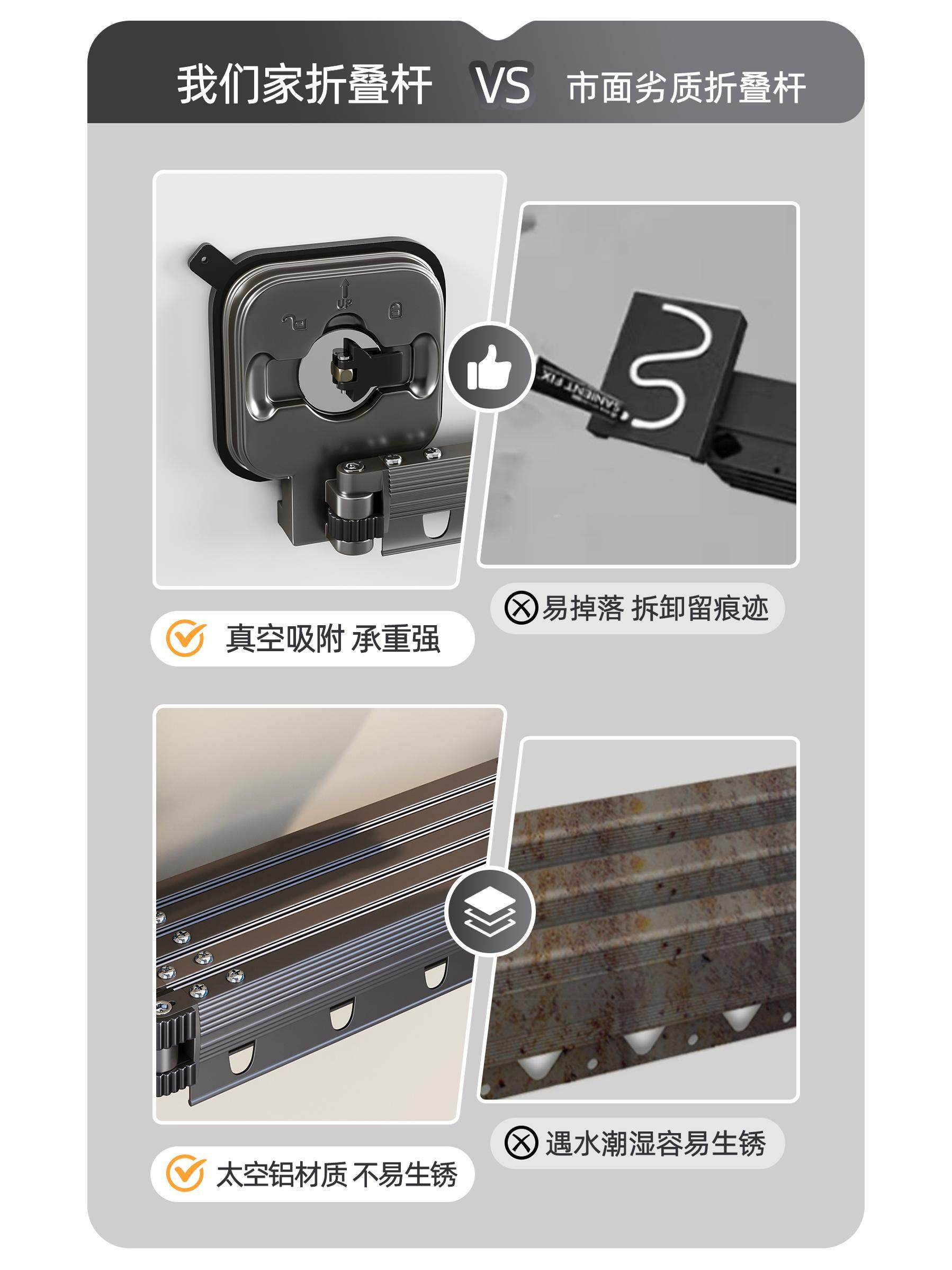 Invisible Folding Bathroom No-Drill Water-Blocking Shower Curtain Bathroom Partition Curtain Dry and Wet Separation Waterproof Curtain Set