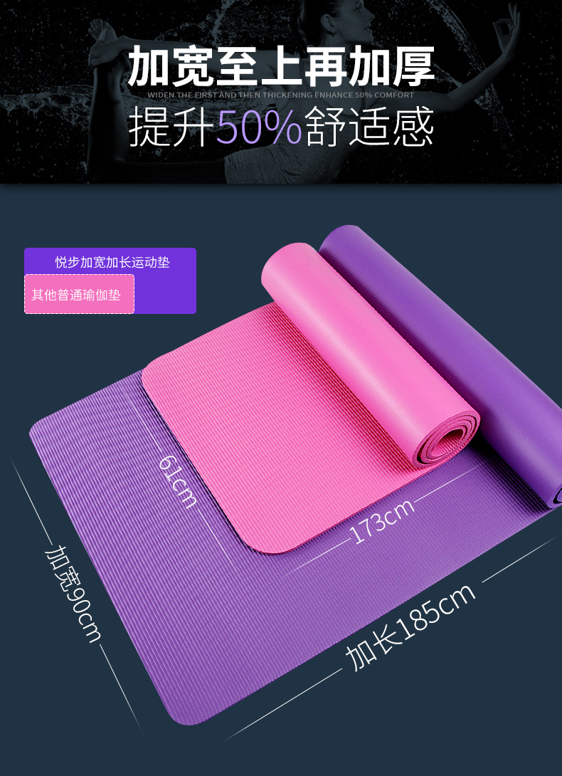 Yoga mat người mới bắt đầu mở rộng 90 cm dày 15 mét chống trượt thể dục thể thao mat không vị yoga mat nữ khiêu vũ mat gạch tập yoga