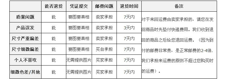 Tenue infirmière - Ref 1858205 Image 16