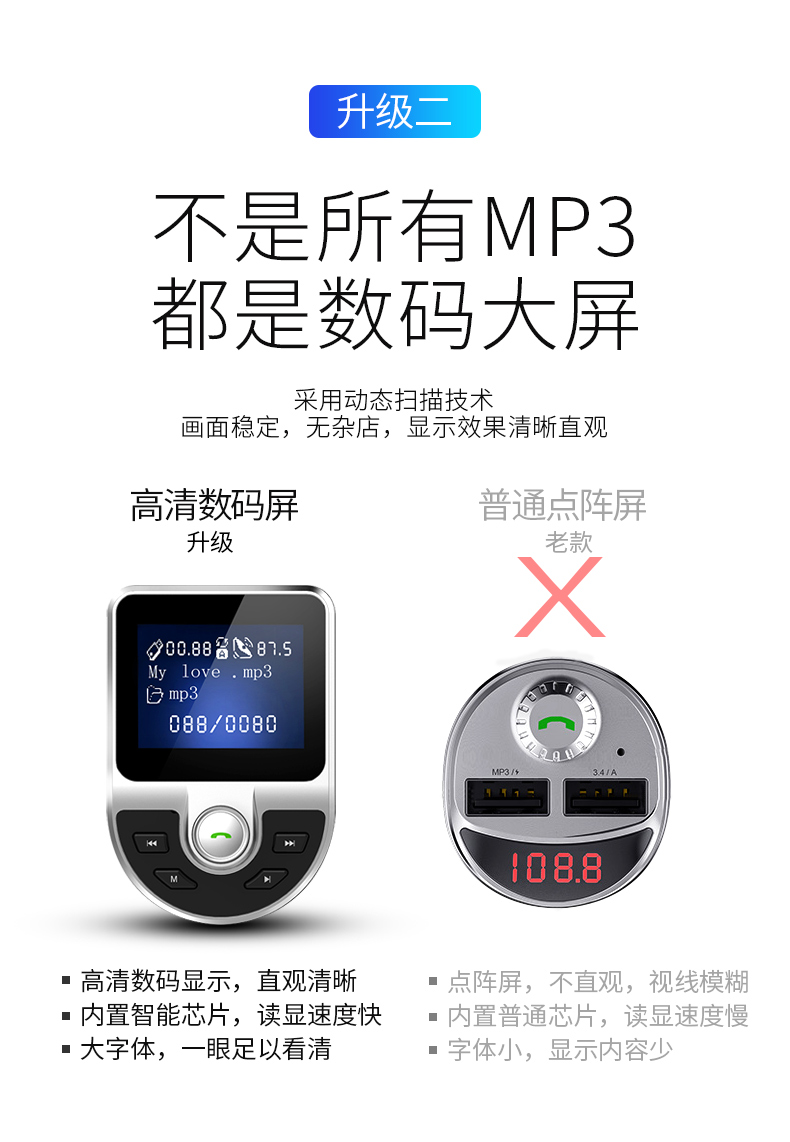 Xe MP3 máy nghe nhạc Bluetooth rảnh tay nhận điện thoại đa chức năng u đĩa nhạc xe hơi sạc - Trình phát TV thông minh 	củ phát wifi mini