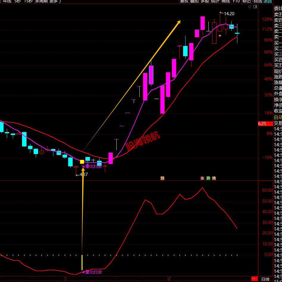幻方量化靠谱吗？揭秘这家神秘量化机构🧐-生活-淘宝百科网