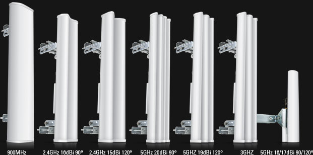 2.4GHz 16dBi 90°, 2.4GHz 15dBi 120°, 5GHz 20dBi 90°, 5Hz 19dBi 120°, 5GHz 16/17dBi 90/120°