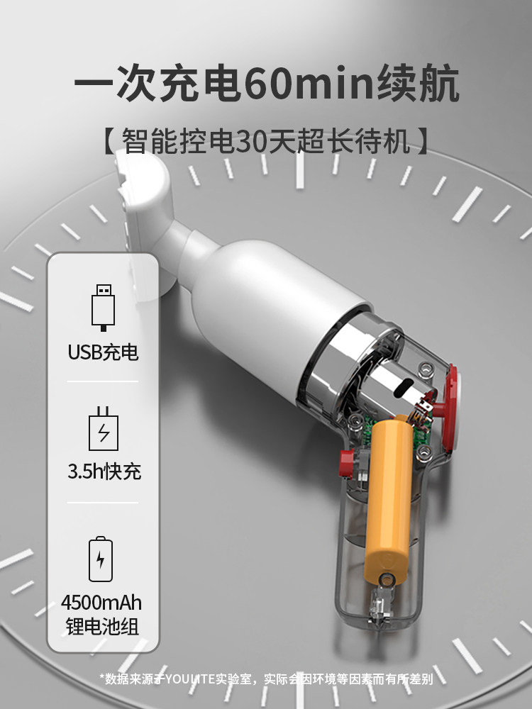 Yulite Car Vacuum Cleaner with Wireless Charging, Small Handheld Model for Car and Home Use, High Power and Super Strong Suction