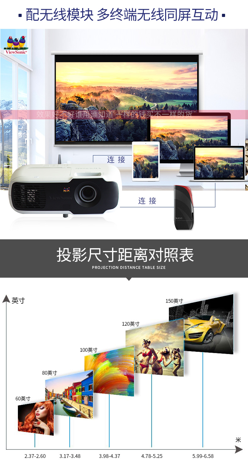 Máy chiếu ViewSonic b522s HD rạp hát tại nhà 3D 1080p không có màn hình TV thương mại văn phòng kinh doanh giảng dạy hội thảo đào tạo ban ngày trực tiếp không dây WiFi máy chiếu điện thoại di động - Máy chiếu