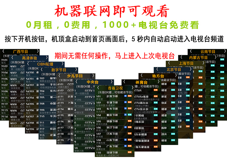 củ phát wifi 2 râu Hộp điện cơ Huawei Hộp vinh quang Mạng không dây TV Top Box Home 4K Ultra HD Máy nghe nhạc Huawei - Trình phát TV thông minh củ phát wifi bằng sim