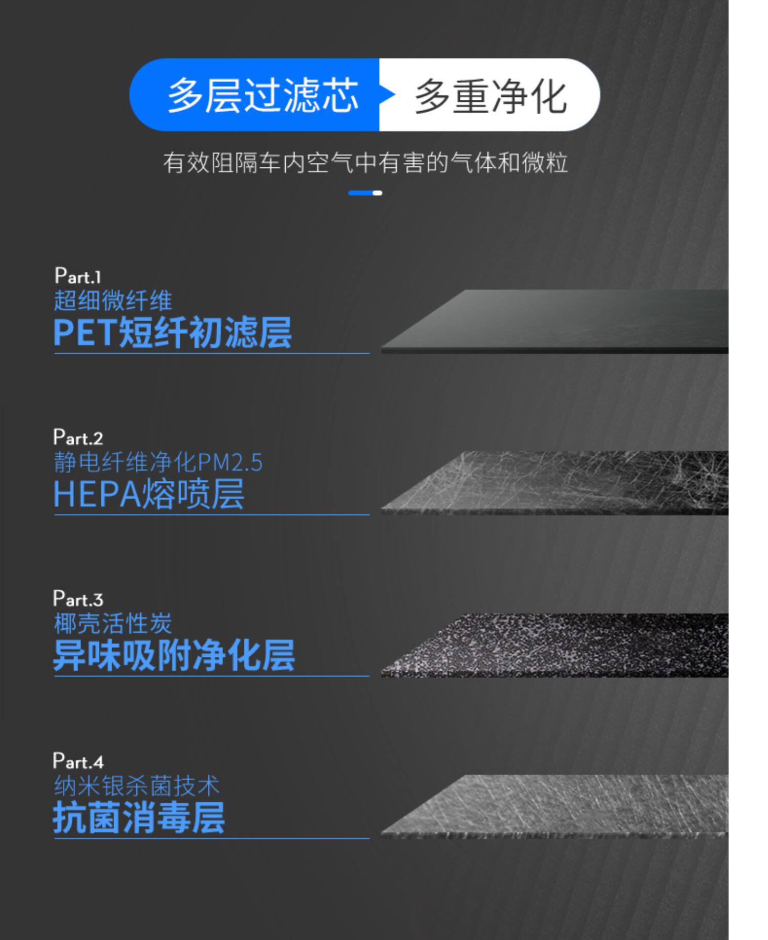 Adapted to Chevrolet chuangku air conditioning filter element PM2.5 grid car original factory upgrade 14-16-17-18-19-21