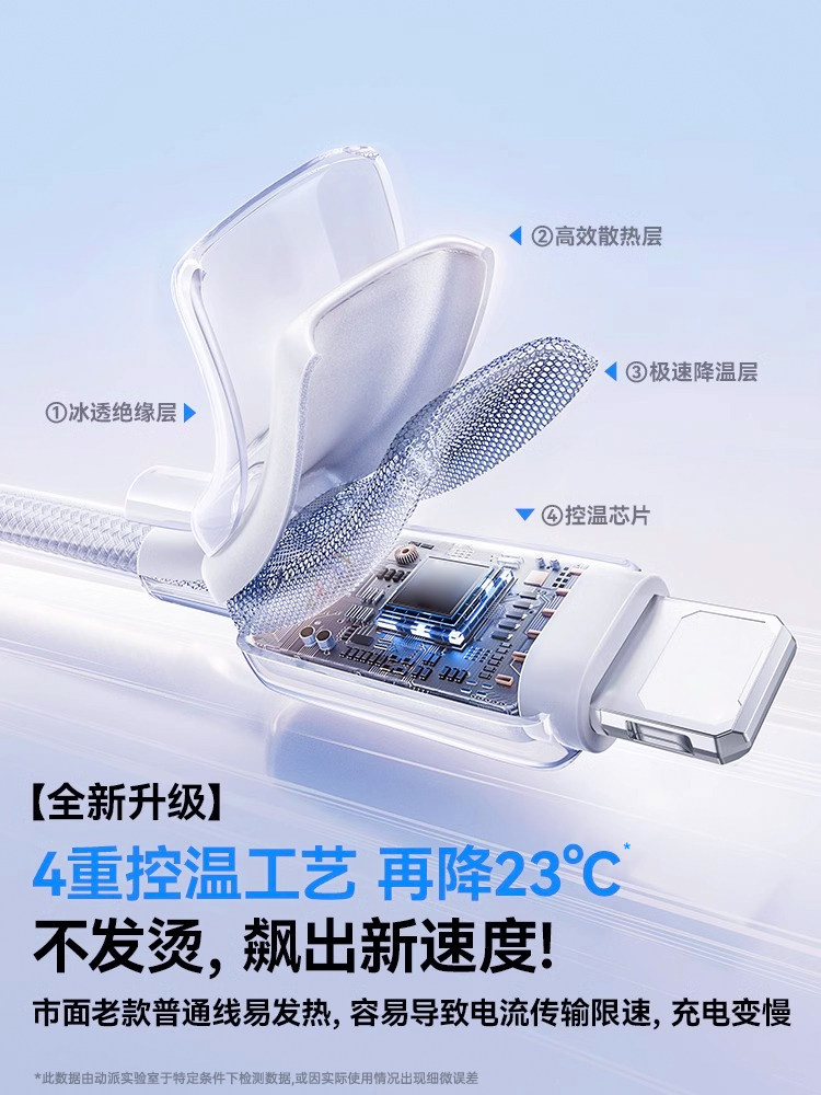 Dongpai Compatible Apple Charging Cable iPhone 14 Fast Charging Lightning Data Cable for iPhone 13, 12, Pd16, Promax, 15Pro, Tablet, C Interface, iPad 2m Long Type-C Electrical USB