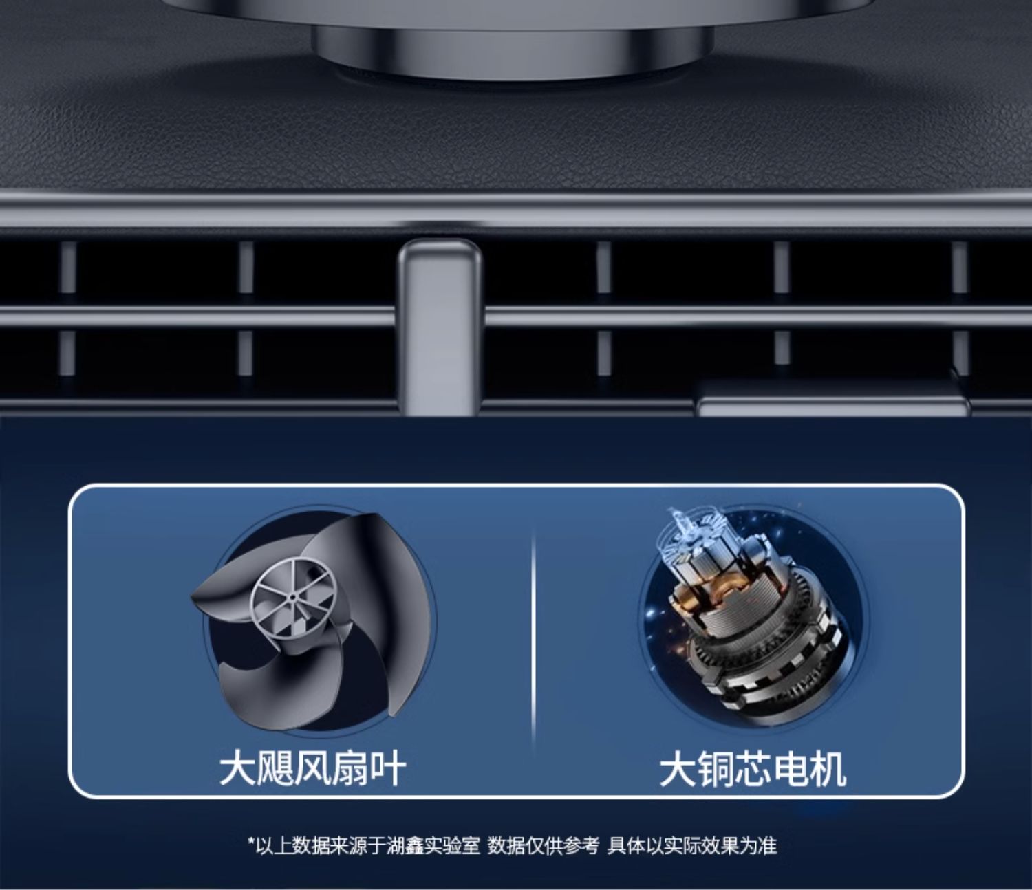 Huxin Car Fan 12V for Large Vehicles 24V In-Car Small Electric Fan with Oscillating Cooling Function, Quiet Dual-Head Car Fan