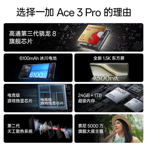 Oppo, умный мобильный телефон для школьников, официальный флагманский магазин, оригинальный продукт с официального сайта