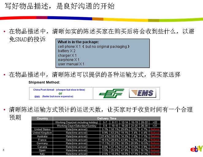 普通人也能开店？Ebay开店攻略，小白必看！