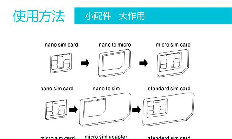 Adaptateur pour cartes SIM - Ref 312657 Image 29