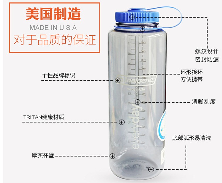 Đôi 11 Mỹ nhập khẩu Nalgene 2178 rộng thể thao miệng chai 1.5L 1500 	bình nước thể thao có ống hút	