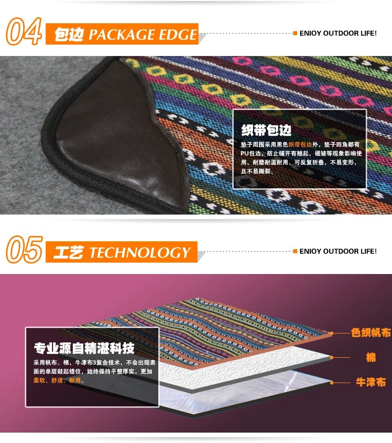 Одеяло для пикника