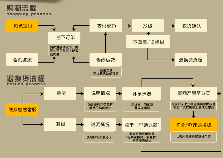 泰国木质青蛙摆件饰旅游纪念手工艺礼品木雕蟾蜍创意发声儿童玩具