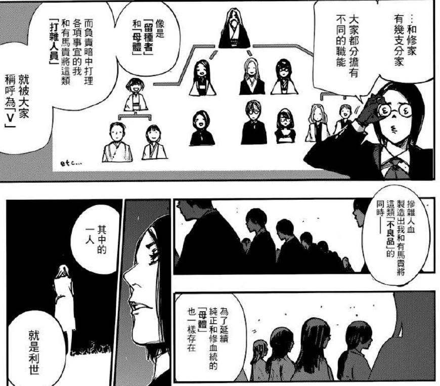 有馬和利世是兄妹 和修政是舊多的侄子 淘寶海外