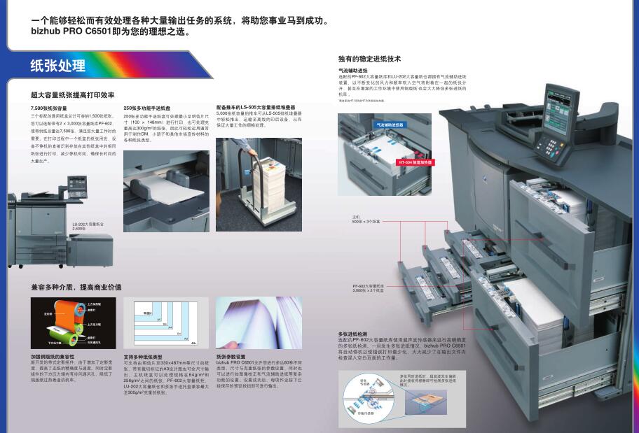 Konica Minolta 6501 C6000 7000 thiết bị đồ họa 8000 Kemei Sheng sản xuất máy photocopy lớn - Máy photocopy đa chức năng ban may photocopy