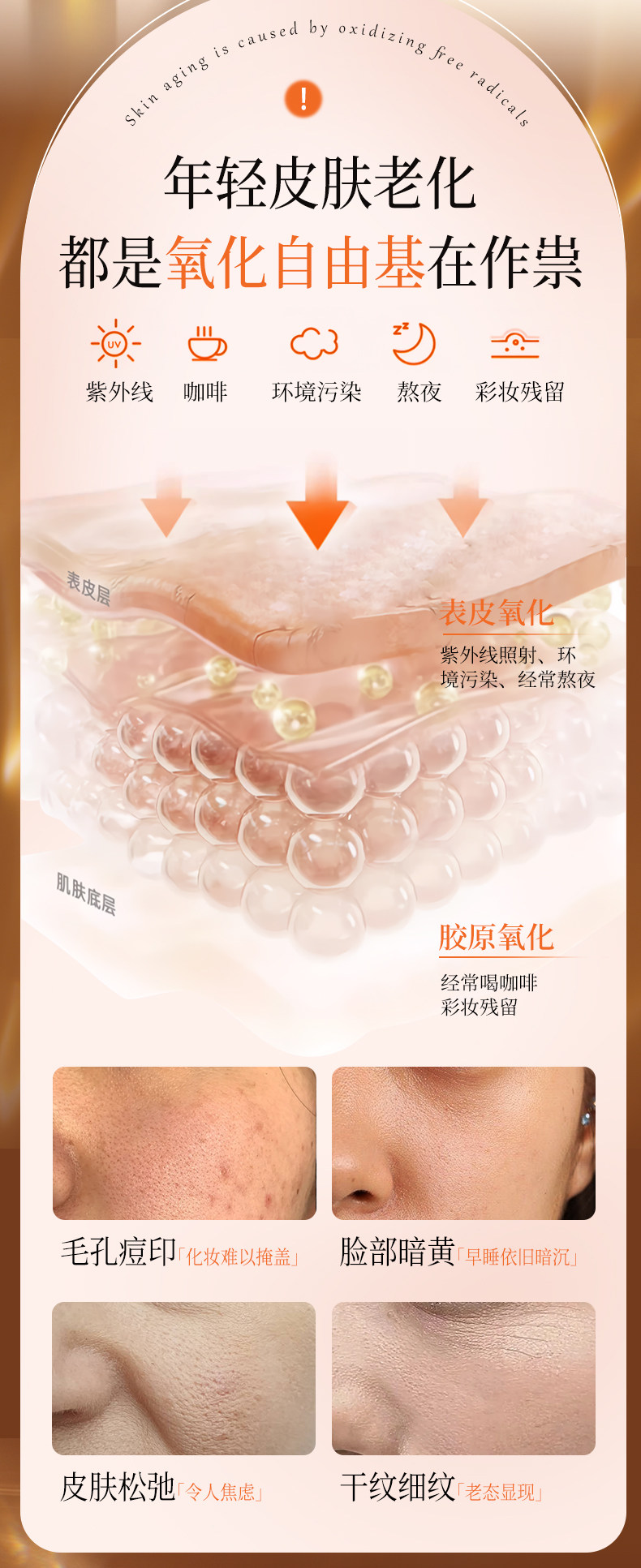 【香港直郵】 法國 巴黎歐萊雅 早C晚A雙抗精華套裝 15ml+15ml 抗氧抗糖 修護抗老 提亮膚色 改善暗沉 日夜分時護理