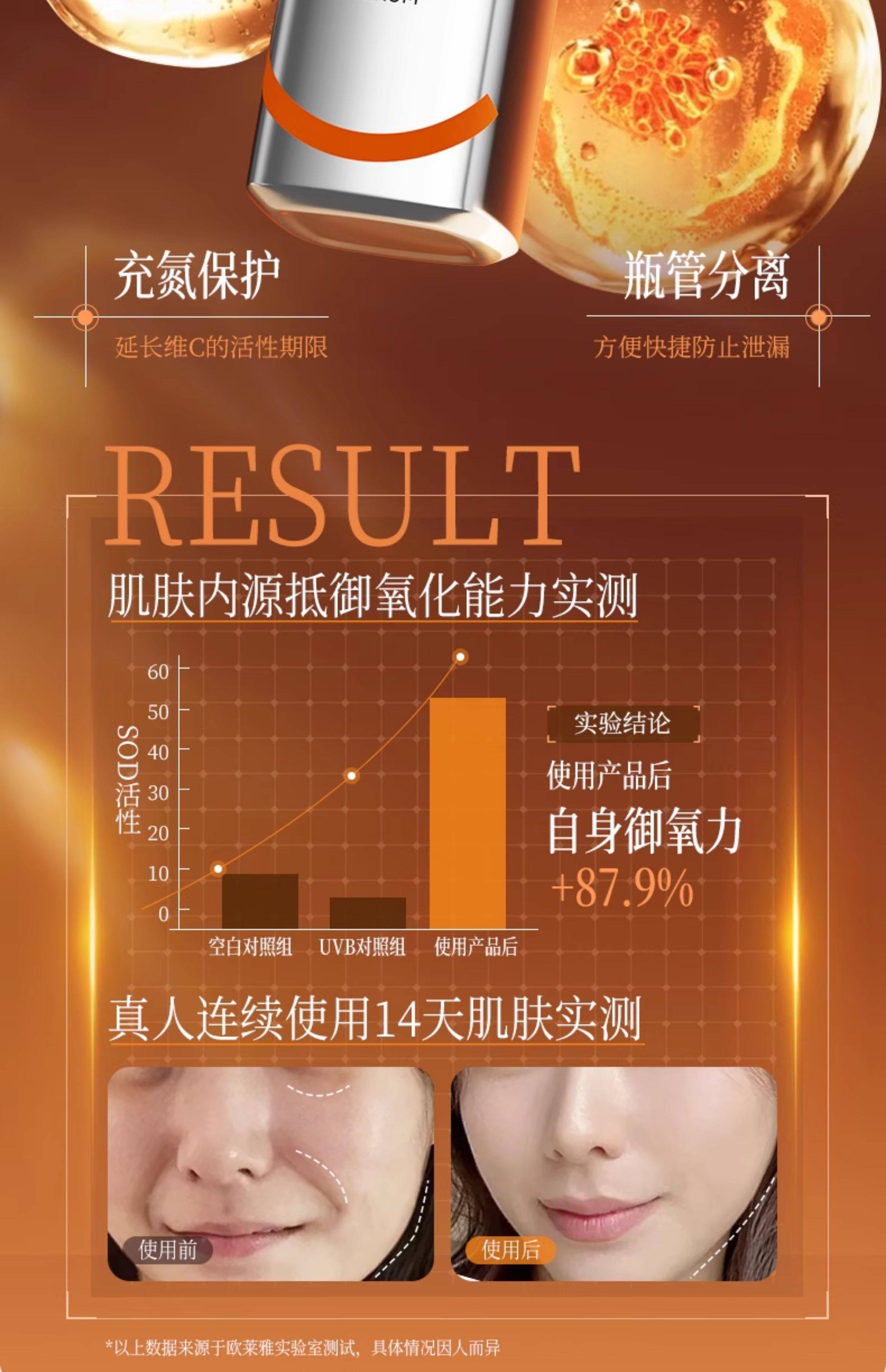 【香港直郵】 法國 巴黎歐萊雅 早C晚A雙抗精華套裝 15ml+15ml 抗氧抗糖 修護抗老 提亮膚色 改善暗沉 日夜分時護理