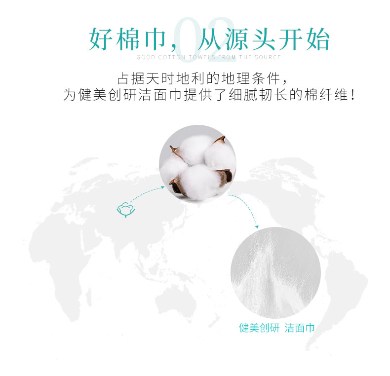 健美创研 珍珠纹洗脸巾 50片 母婴可用 图8