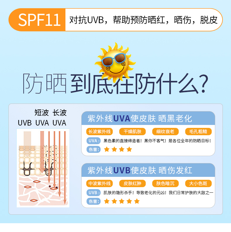 [2 chai] Lắc cùng một loại kem chống nắng cho nam giới và phụ nữ sinh viên bảo vệ UV cơ thể cô lập trên khuôn mặt ngoài trời không thấm nước giá kem chống nắng la roche posay