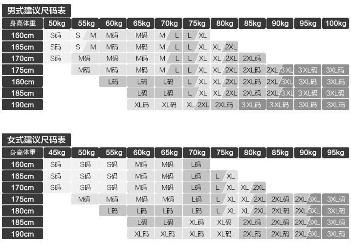 Tenue de cyclisme mixte - Ref 2209912 Image 11