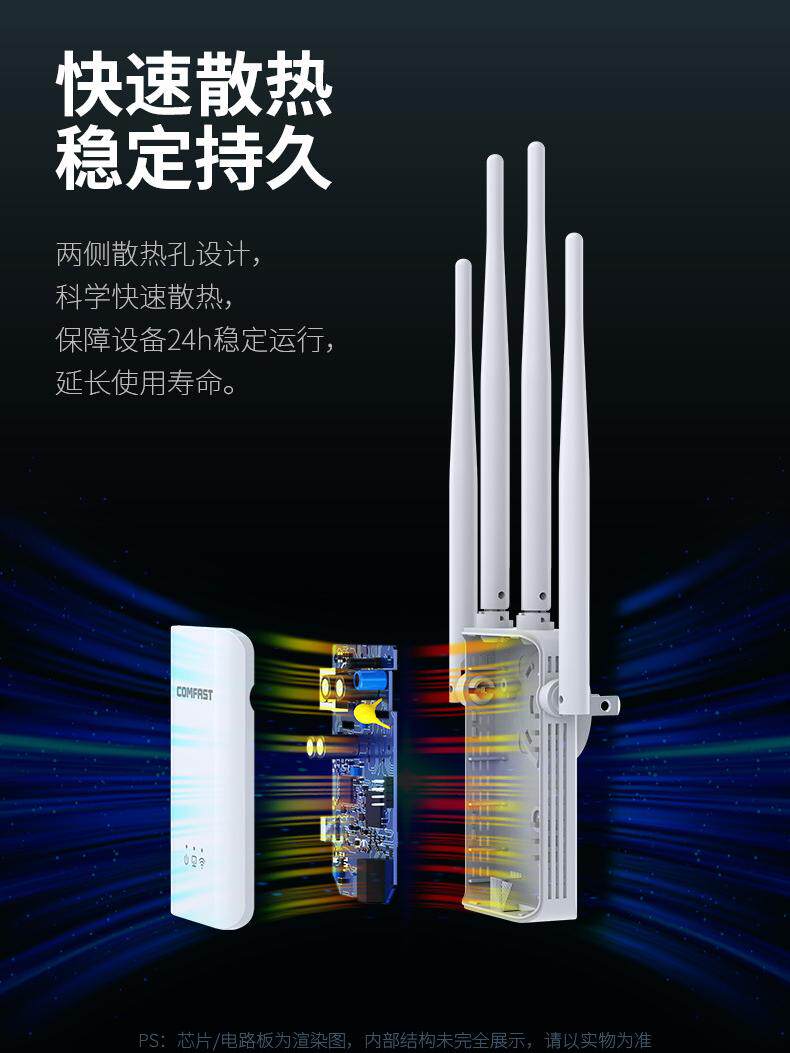 Wifi Receiver to Network Cable Wireless Wifi to Wired Network with Network Port Rj45 Crystal Head Wireless Network Card
