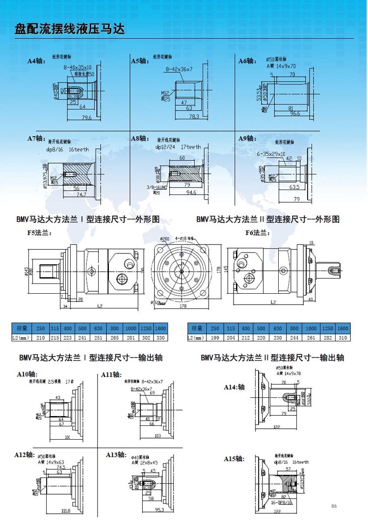 Động cơ thủy lực BMV/OMV, động cơ thủy lực cycloid tốc độ thấp và mô-men xoắn cao, động cơ du lịch thủy lực tốc độ cao và mô-men xoắn cao