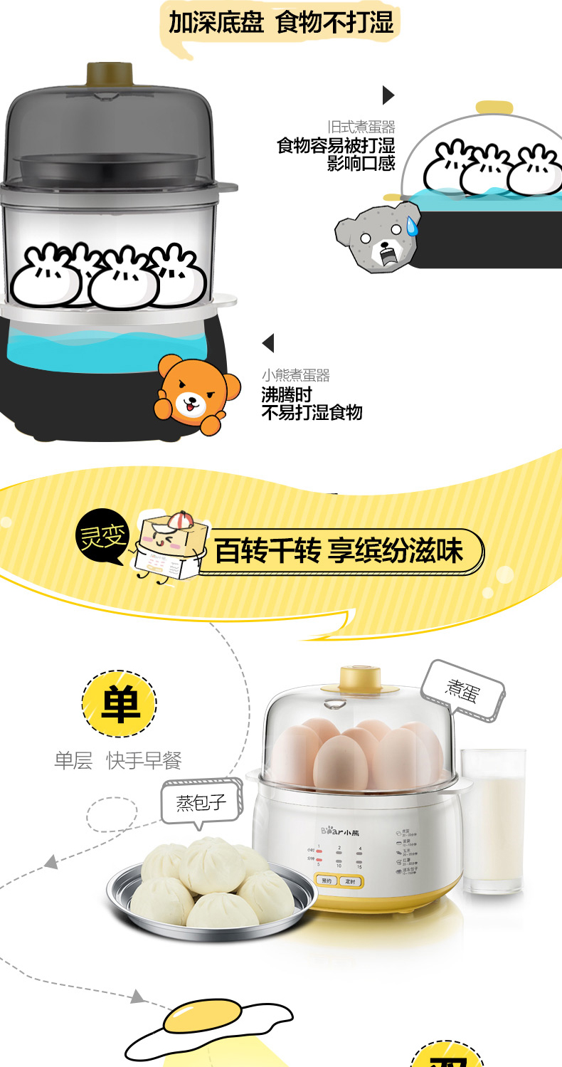 ca nấu mì mishio Máy xay trứng gấu / Cubs ZDQ-C14E1 Máy đánh trứng đôi Máy hấp trứng tự động Tắt trứng nhỏ - Nồi trứng mua nồi lẩu mini