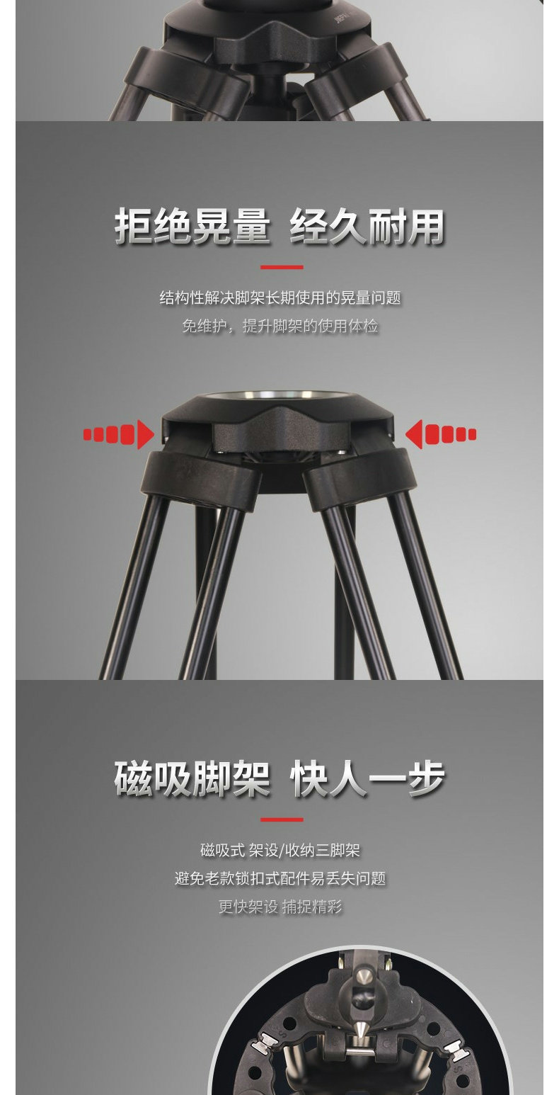 JP-V15L/V15T Pro Video Tripod System - Broadcast Hydraulic Fluid Head for DSLR/C