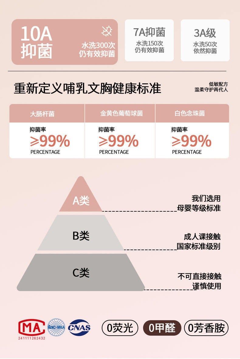 【清仓】十月皇后哺乳内衣孕期产后喂奶专用聚拢防下垂孕妇文胸 — 12