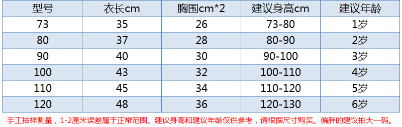 Size Meter.jpg